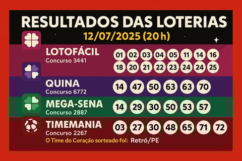 RESULTdoa loterias
