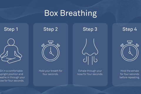 box-breathing-method