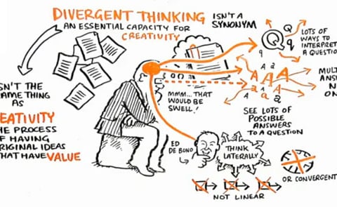 Cognitive flexibility