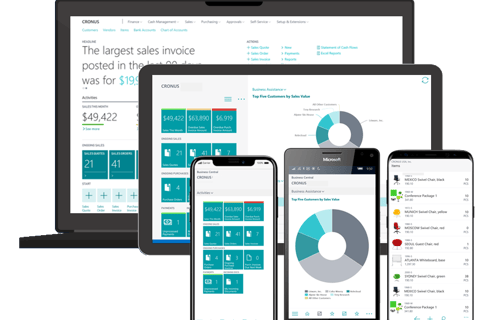 Microsoft Dynamics partners India | Microsoft Dynamics 365 Business Central | Noida Bangaluru Indore