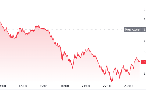 crypto crash