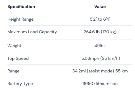 specifications DYU T1