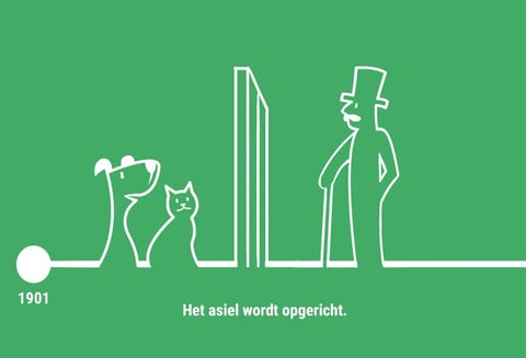 a man in a top hat and a dog in a green background