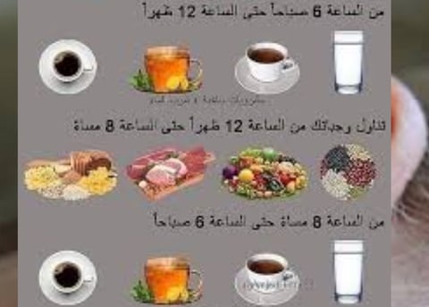  مفيد صيام متقطع