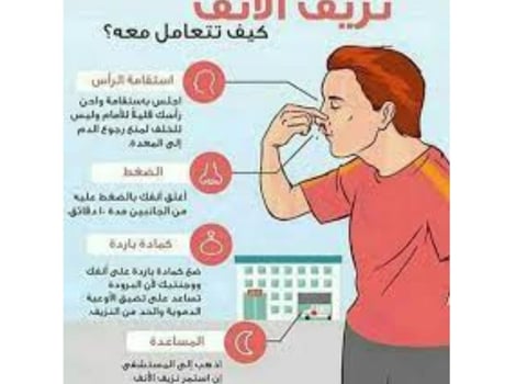 العلاج المنزلى كيف تدير نزيف الانف :علاج نزيف الانف الخلفي بالعسل والمضمضة