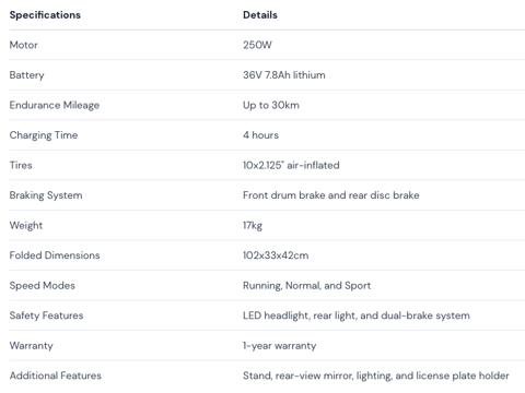 Onemile Halo S PRO Electric Scooter specifications