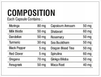 composition immuno boost