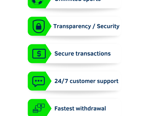 a number of different types of security features