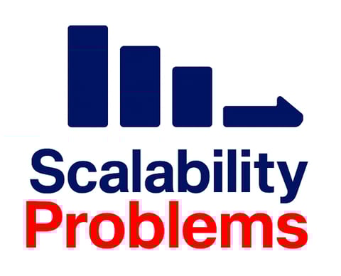 a logo for a company that sells a large scale scale of a bar graph