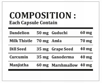 composition detox health