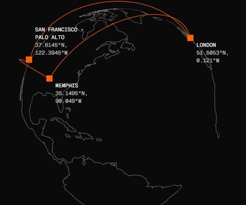 xAI's global collaboration from official website