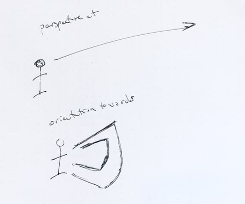 drawing of the geometry of words