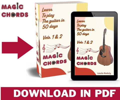 How long it takes to learn guitar?