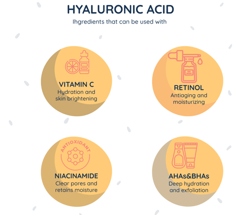 hyaluronic acid with other skincare ingredients