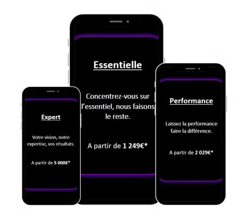 Offres de sites vitrines accessibles pour tous les budgets – Solufy