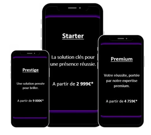 Offres de création de sites e-commerce proposées par Solufy – pour tous les besoins