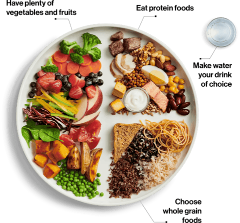 balanced-meals