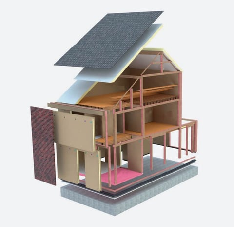 houtskelet opbouw