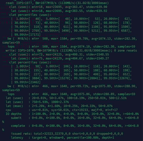 AMD Ryzen VPS fio output