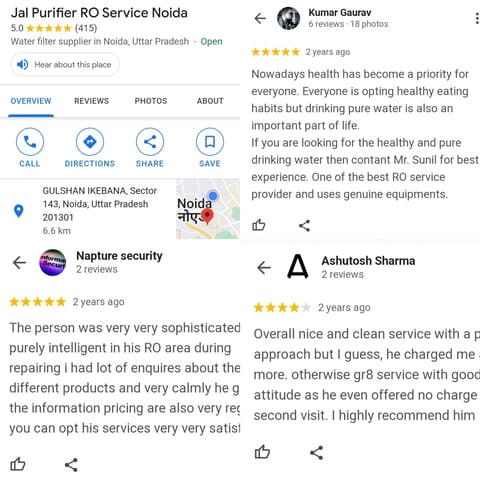 Noida best ro service