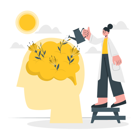 Nourish your mind for inner happiness