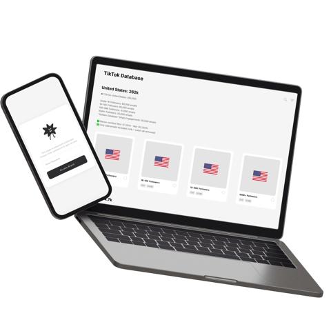 a laptop and a phone with a phone in front of it