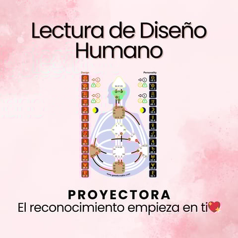Lectura carta de diseño humano para proyectores
