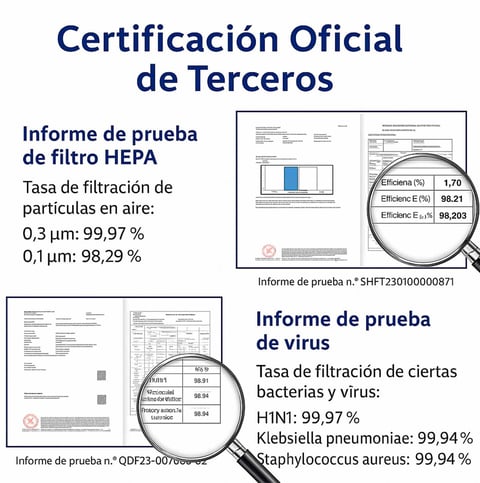 certificado-oficial-filtros-hepa
