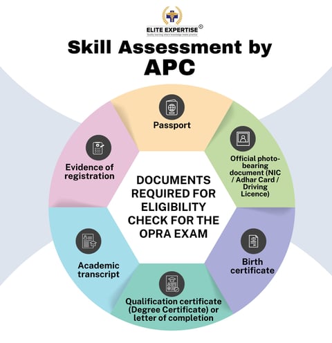 https://www.pharmacycouncil.org.au/pharmacistskills-assessmentknowledge-stream