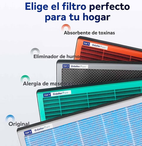 filtro-hepa-diferentes-tipos