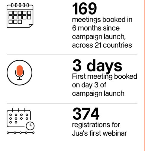 a graphic of a calendar