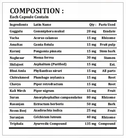 composition pilon care