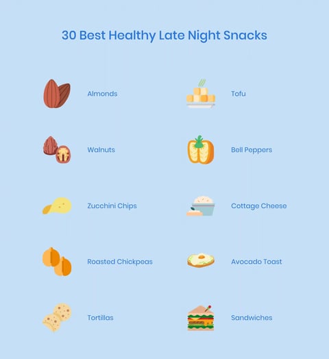 better-alternatives-for-evening-snacks