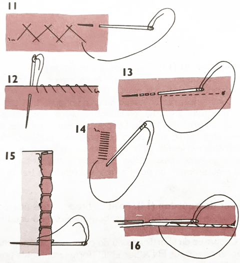 Points de couture à la main