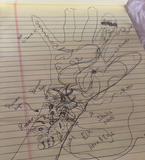 Tattoo planning