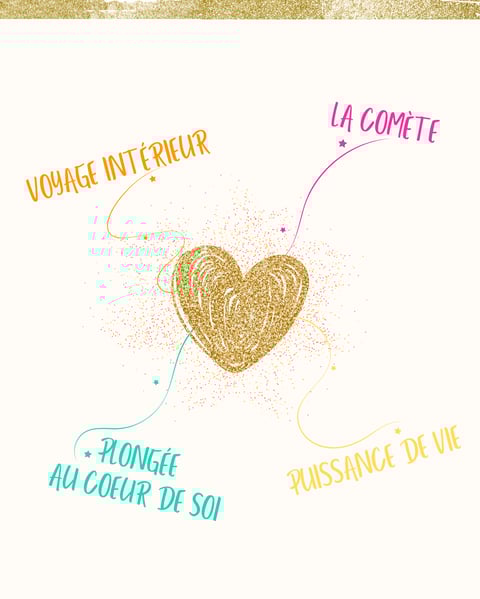 Nos 4 offres pour connecter au coeur de ta vie