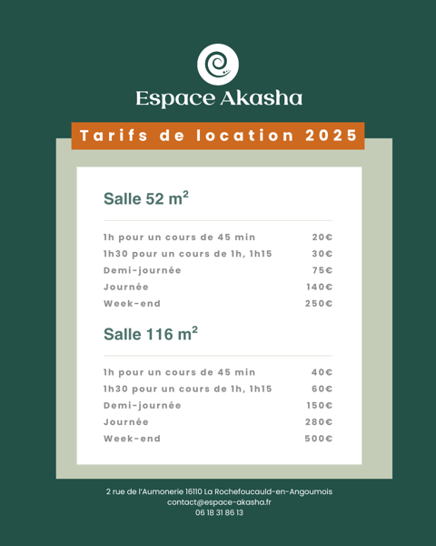 tarifs 2025