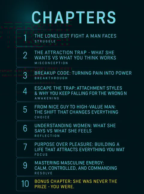 The man code book chapters