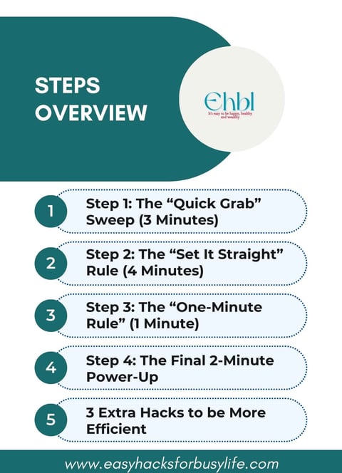 Easy steps to clean the house
