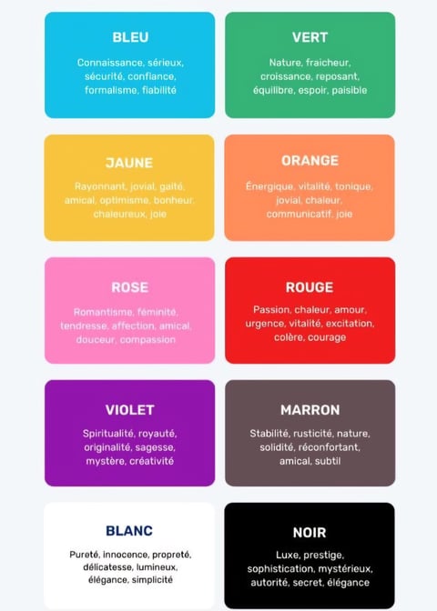 La psychologie des couleurs...