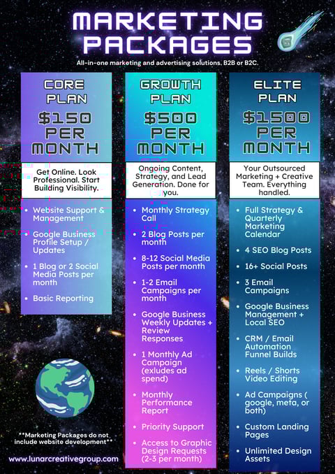 Lunar Creative Group - Marketing Pricing