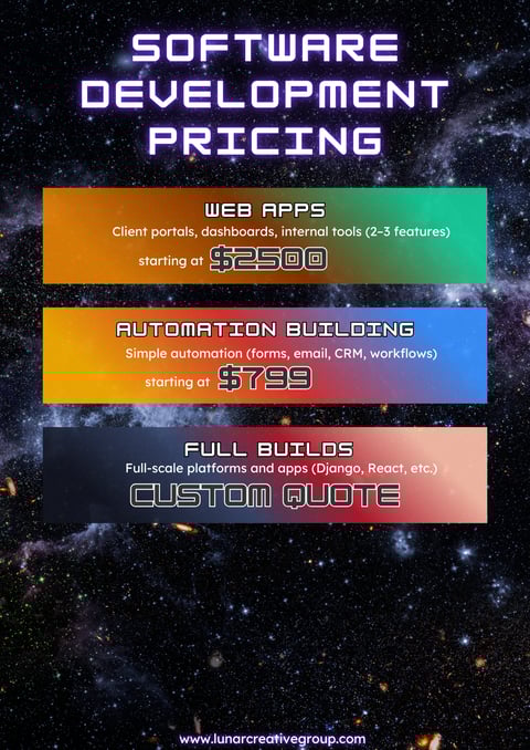 Lunar Creative Group - Software Development Pricing