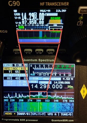 Quantum Spectrum DSP M2 192KHz band view