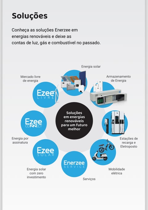 Enerzee