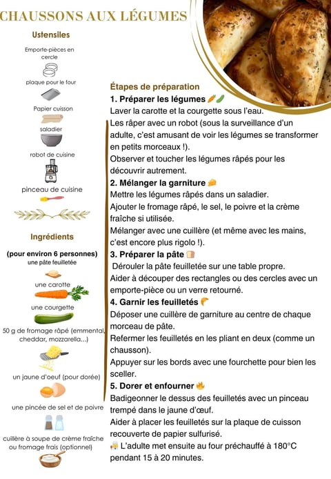 recette illustrée de chaussons aux légumes
