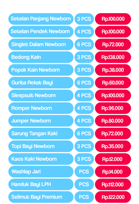Berikut adalah Daftar Perlengkapan Lahiran di Babyplace.id