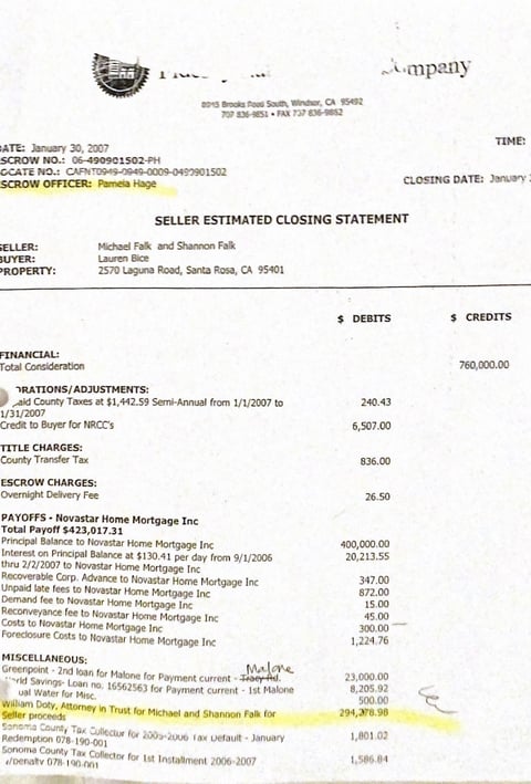 $294,378.98 Dollars of Mortgage Fraud by William B Doty in connected Michael Falk Bill Willitts