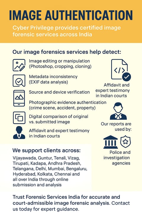 Certified Image Forensic Services  By Cyber Privilege