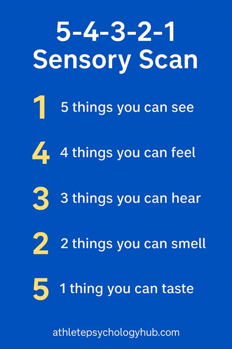 The 5-4-3-2-1 Sensory Scan for Athletes