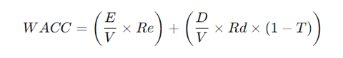 Formula del WACC